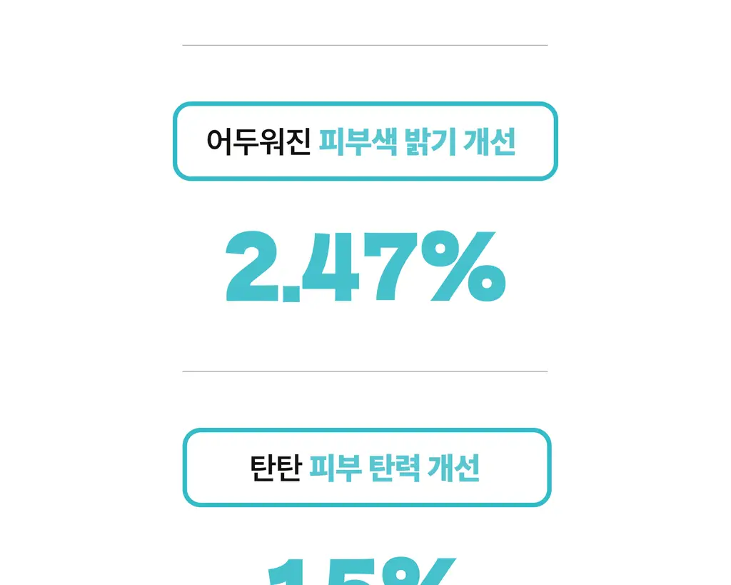 [광노화 선 케어] 싸이닉 엔조이 슈퍼 마일드 선 에센스 50ml 상세페이지 24
